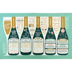 A Guide to Fizz Tea Towel