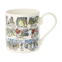 History Timeline Bone China Mug