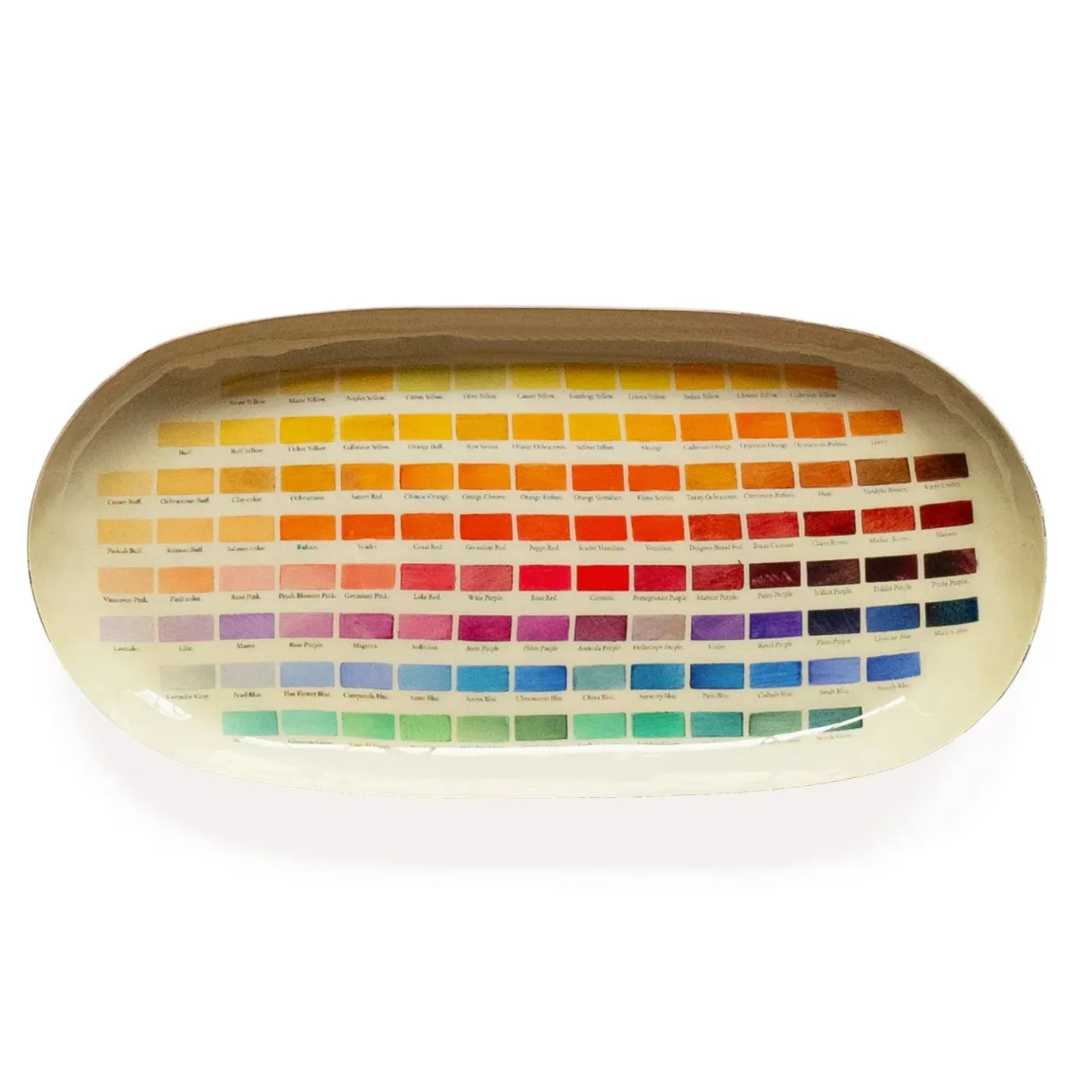 Nomenclature of Colors Enamel Printed Tray