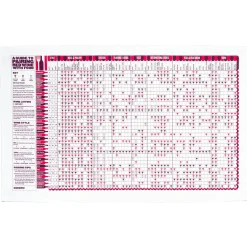 Pairing Red Wine with Food Tea Towel