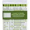 Pairing White Wine with Food Tea Towel