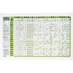 Pairing White Wine with Food Tea Towel