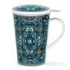 Shetland Dubai Set